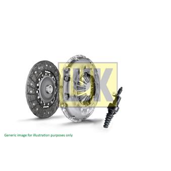Kit d'embrayage LUK OEM 02T141153F