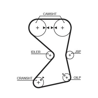 Courroie de distribution GATES OEM MD182201 Courroie de distribution GATES OEM MD182201