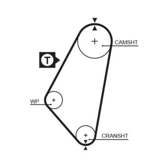 Courroie crantée GATES OEM 636368 Courroie crantée GATES OEM 636368