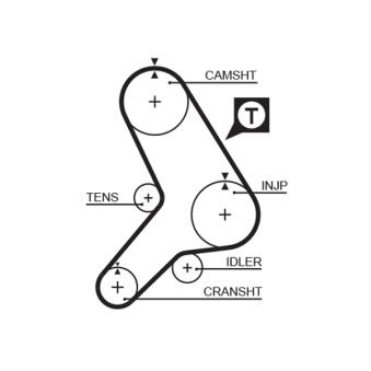 Courroie crantée GATES 5179 pour FIAT UNO 1.9 D - 60cv
