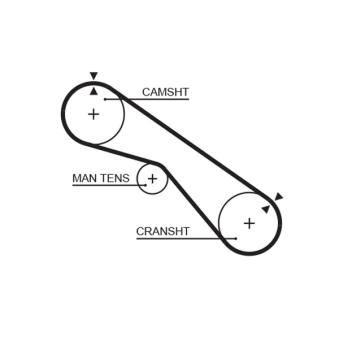 Courroie crantée GATES 5321XS pour CHEVROLET KALOS 4.2 TD - 160cv