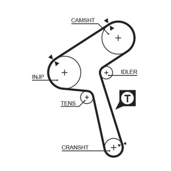 Courroie crantée GATES OEM A680613C25 Courroie crantée GATES OEM A680613C25