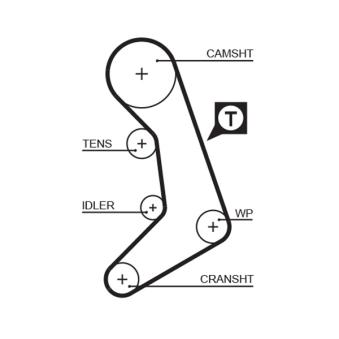 Courroie crantée GATES 5398XS pour VOLVO 960 2.4 Tdi - 122cv