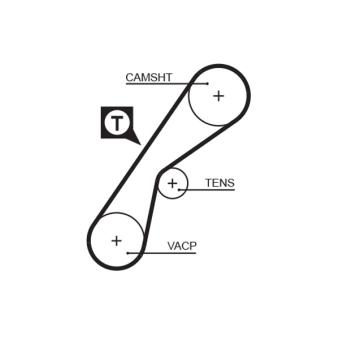 Courroie crantée GATES OEM 7700860897