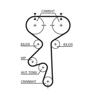 Courroie crantée GATES [5408XS]