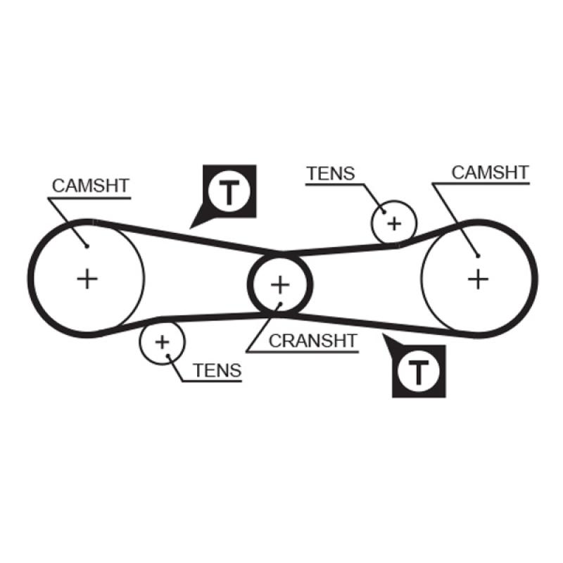 Kit de distribution GATES K015006 - Visuel 1