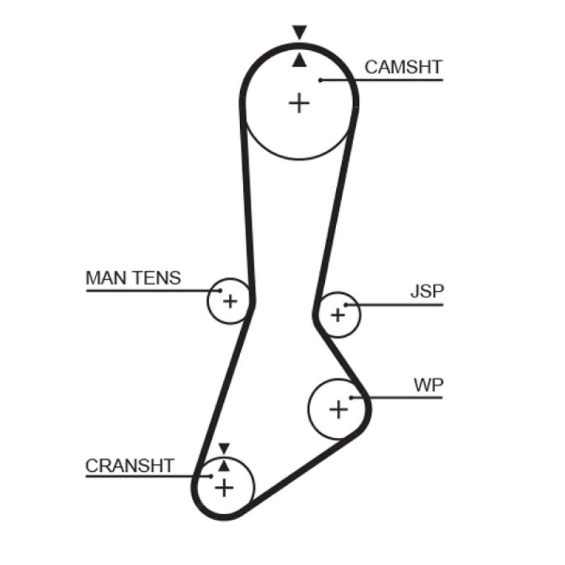 Kit de distribution GATES K015301XS - Visuel 1