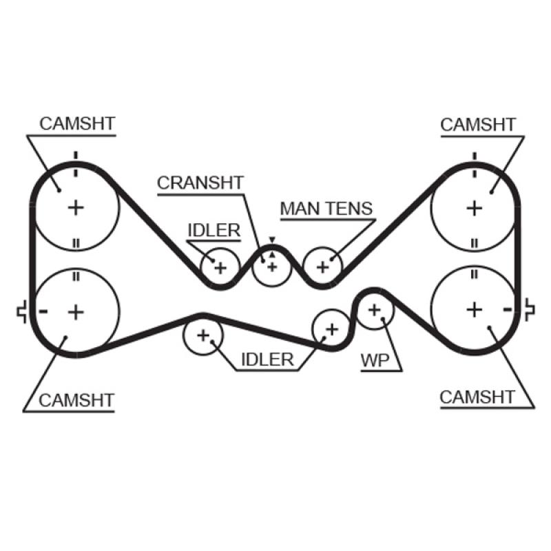 Kit de distribution GATES K015384XS - Visuel 1