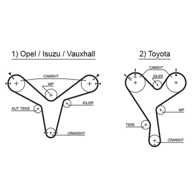 Kit de distribution GATES K015388XS - Visuel 1