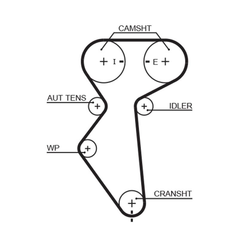 Kit de distribution GATES K015419XS - Visuel 1