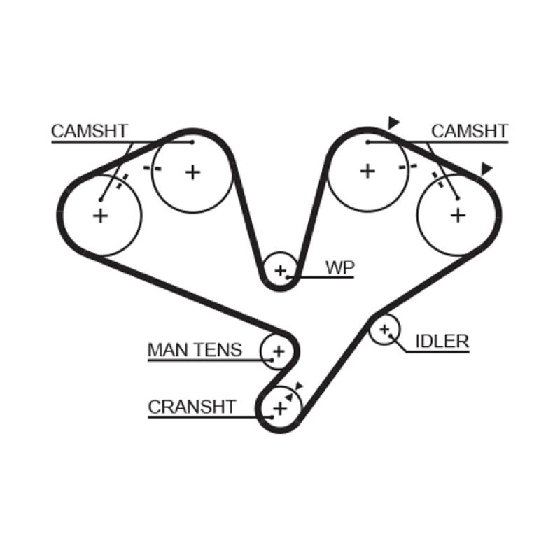 Kit de distribution GATES K015442XS - Visuel 1