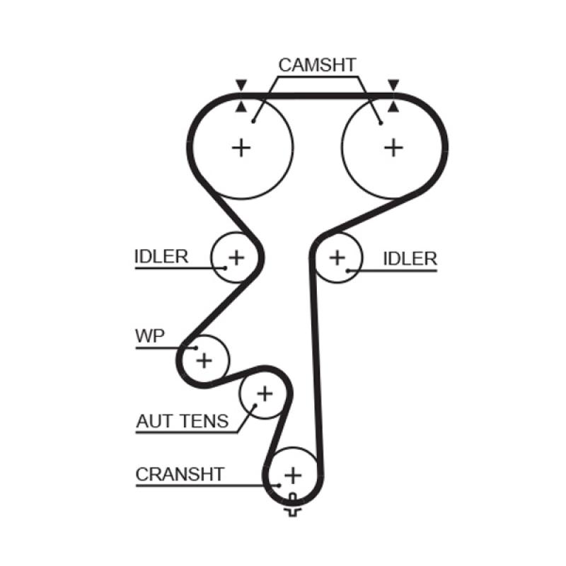 Kit de distribution GATES K015542XS - Visuel 1