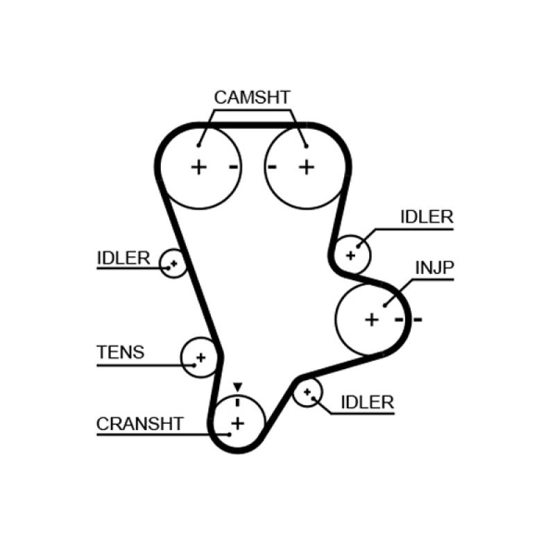 Kit de distribution GATES K015644XS - Visuel 1
