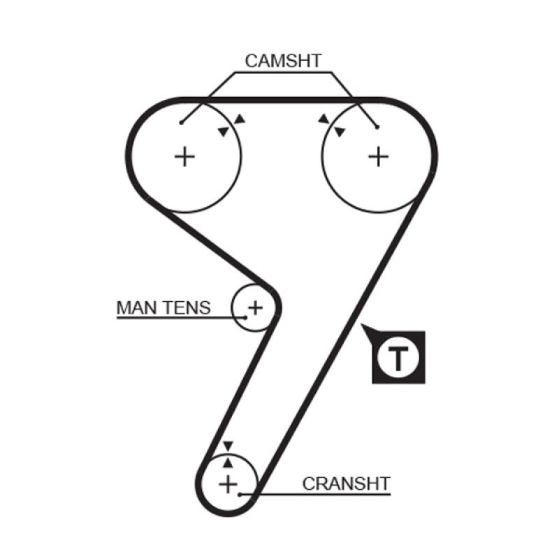 Kit de distribution GATES K025080 - Visuel 1