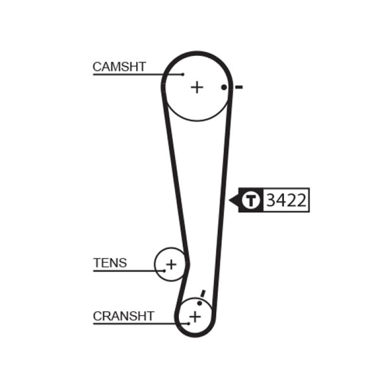 Kit de distribution GATES K025511XS - Visuel 1