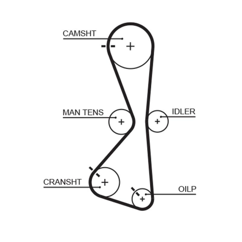 Kit de distribution GATES K025609XS - Visuel 1
