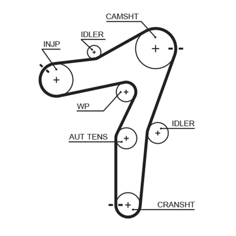Kit de courroie crantée GATES K025663XS - Visuel 2
