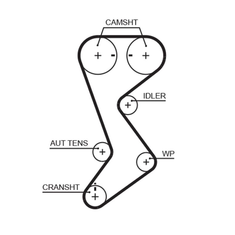 Pompe à eau + kit de courroie de distribution GATES KP1T265-1 - Visuel 2