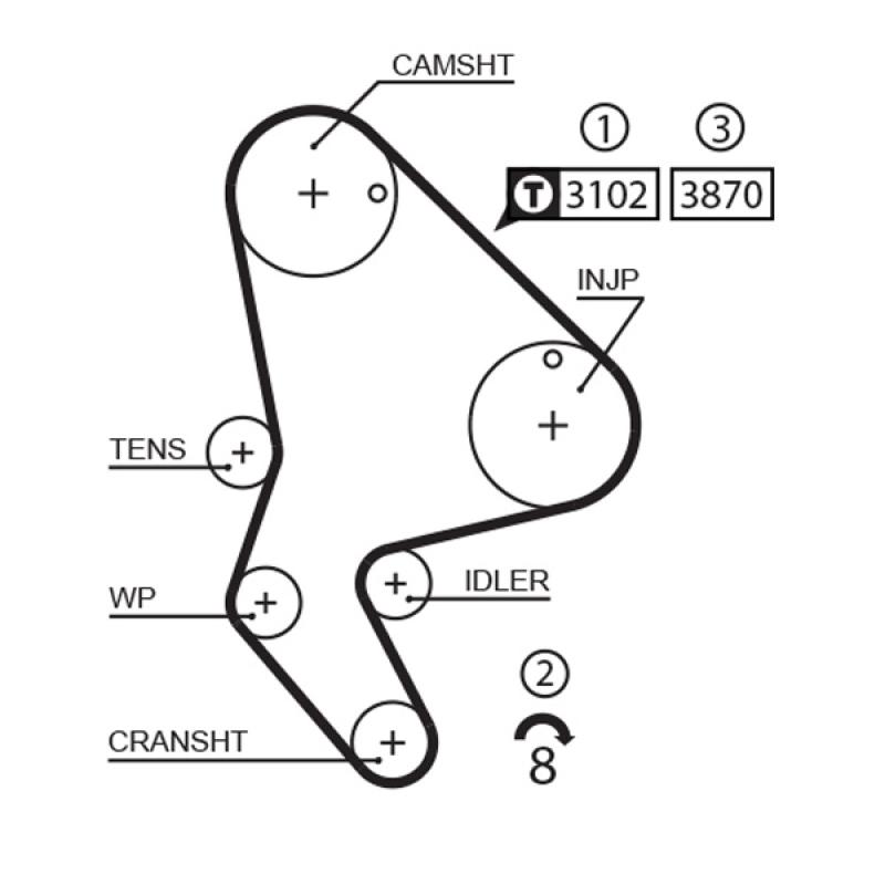 Pompe à eau + kit de courroie de distribution GATES KP25523XS - Visuel 2