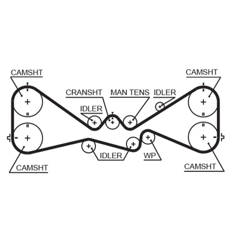 Pompe à eau + kit de courroie de distribution GATES KP25612XS-1 - Visuel 2