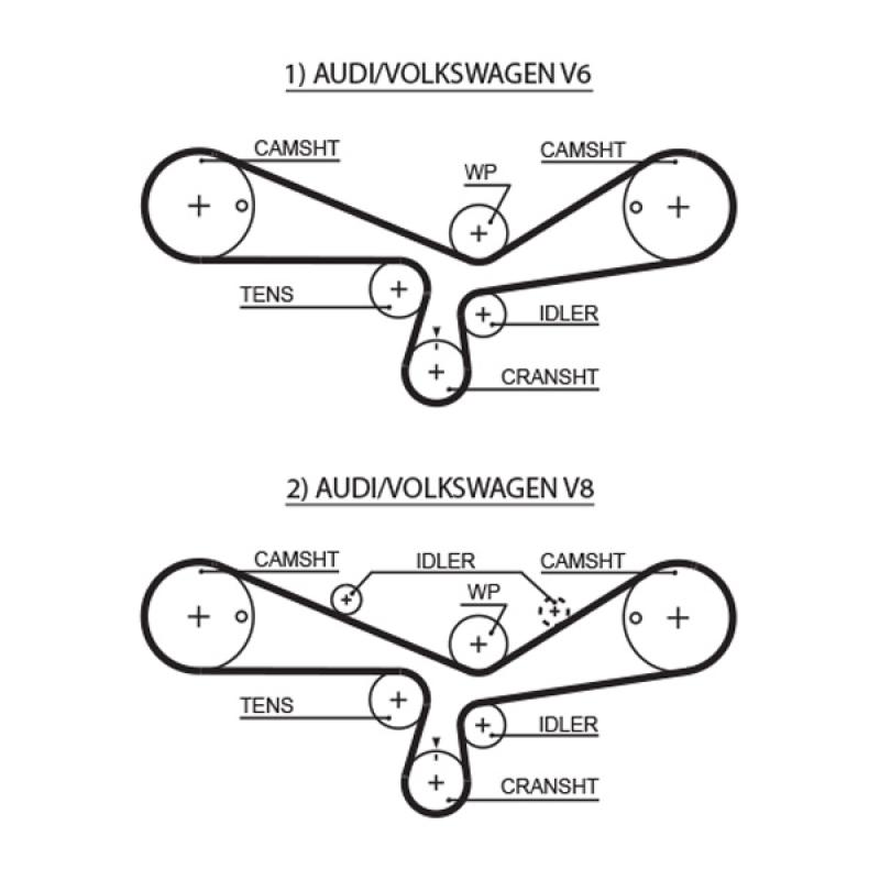 Pompe à eau + kit de courroie de distribution GATES KP2TH25493XS-1 - Visuel 1