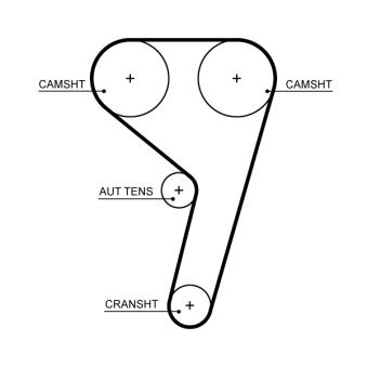 Courroie de distribution GATES [T367HOB]