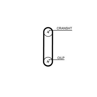 Courroie crantée GATES T371HOB pour FORD FOCUS 1.0 EcoBoost - 125cv