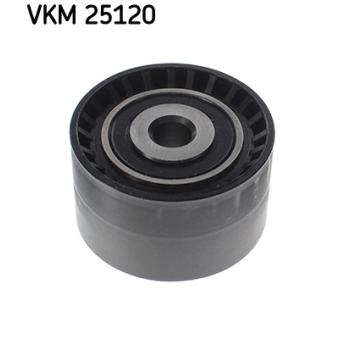 Poulie renvoi/transmission, courroie de distribution SKF VKM 25120 pour MERCEDES-BENZ CLASSE A 2.0 CDTI 4x4 - 170cv