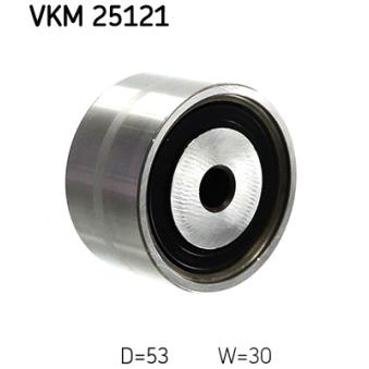 Poulie renvoi/transmission, courroie de distribution SKF VKM 25121 pour MERCEDES-BENZ CLASSE A 2.0 CDTI 4x4 - 170cv