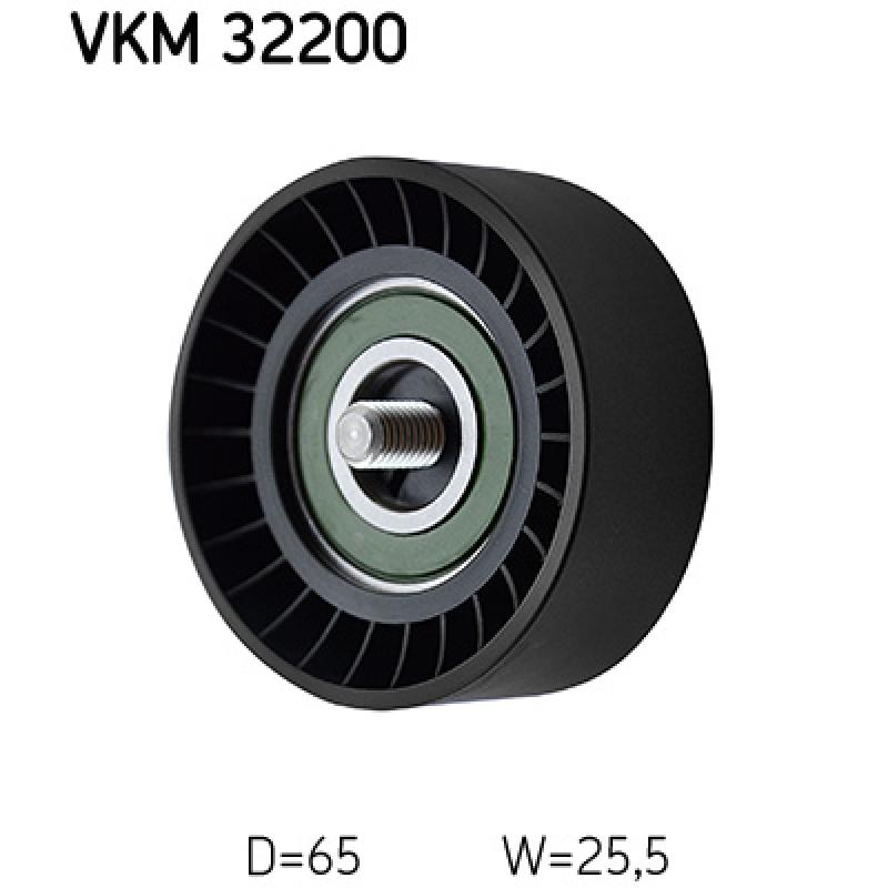 Poulie renvoi/transmission, courroie trapézoïdale à nervures SKF VKM 32200 - Visuel 1