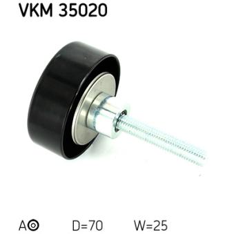 Poulie renvoi/transmission, courroie trapézoïdale à nervures SKF [VKM 35020]
