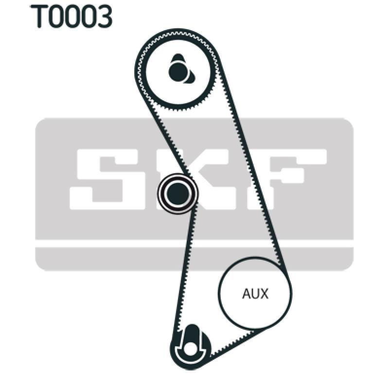 Kit de distribution SKF VKMA 02411 - Visuel 1