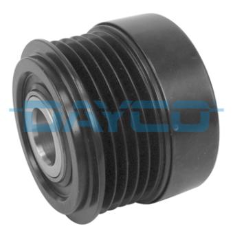 Poulie roue libre, alternateur DAYCO OEM 93170214
