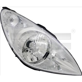 Projecteur principal TYC 20-12176-00-21