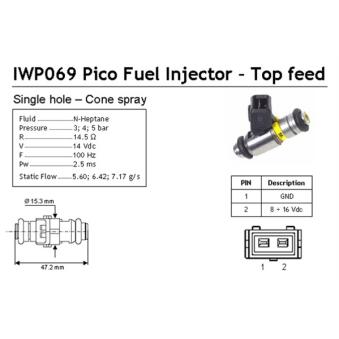 Injecteur MAGNETI MARELLI 214310006900