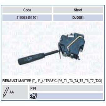 Commutateur de colonne de direction MAGNETI MARELLI 510033451501 pour RENAULT MASTER 28-35 2.4 D - 71cv