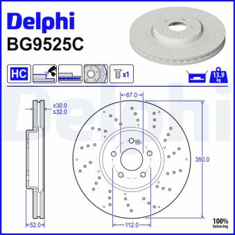 Jeu de 2 disques de frein avant DELPHI BG9525C pour MERCEDES-BENZ CLA AMG CLA 45 4-matic+ - 387cv
