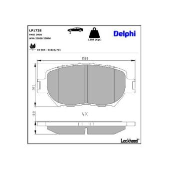 Jeu de 4 plaquettes de frein avant DELPHI OEM 0446533240