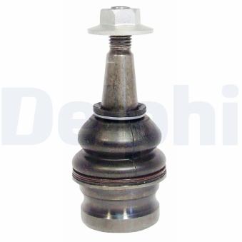 Rotule de suspension DELPHI TC2320 pour ROVER 100 2.0 TDI - 170cv