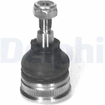 Rotule de suspension DELPHI [TC254]