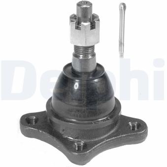 Rotule de suspension DELPHI OEM S08399354