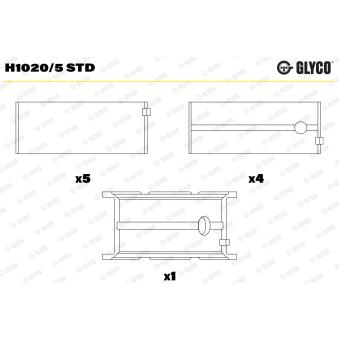 Coussinet de vilebrequin GLYCO H1020/5 STD pour FIAT DUCATO 2.3 JTD - 110cv
