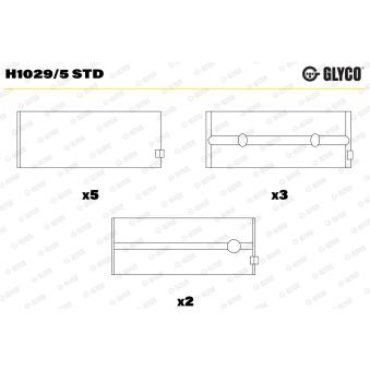 Coussinet de vilebrequin GLYCO [H1029/5 STD]