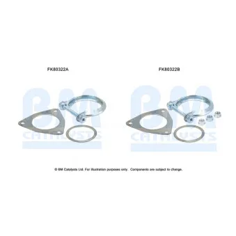 Kit d'assemblage, catalyseur BM CATALYSTS FK80322 pour CITROEN DS3 1.9 CDTI - 120cv