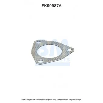 BM CATALYSTS FK90987 - Kit d'assemblage, catalyseur