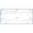 Kit de câbles d'allumage HITACHI [134784]