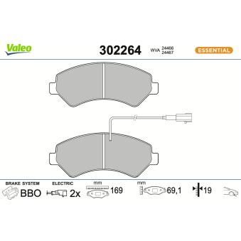 Jeu de 4 plaquettes de frein avant VALEO 302264 pour MERCEDES-BENZ KOMBI 2.2 BlueHDi 120 - 120cv