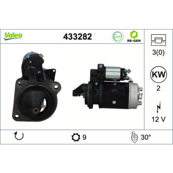 Démarreur VALEO OEM 77515430