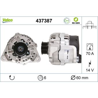 Alternateur VALEO OEM 5030656 Alternateur VALEO OEM 5030656