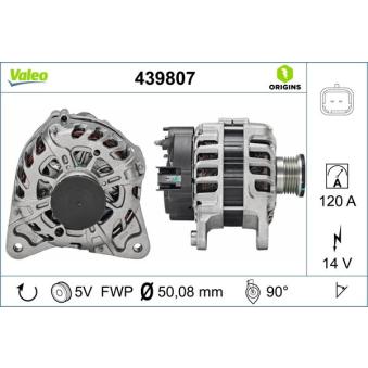 Alternateur VALEO OEM 231005225R